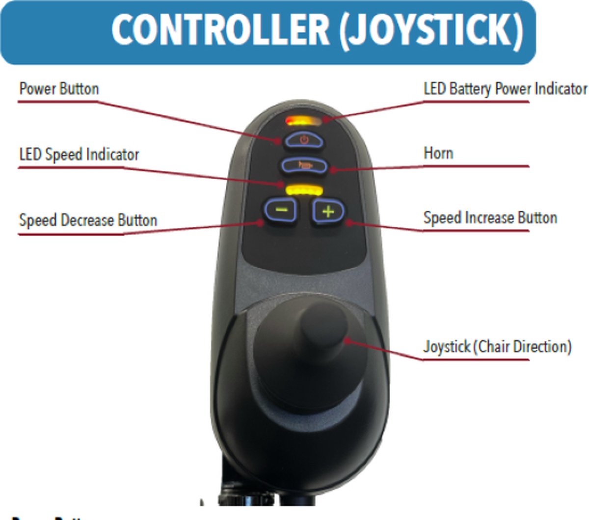 MAJESTIC IQ-8000 Lightweight Electric Wheelchair