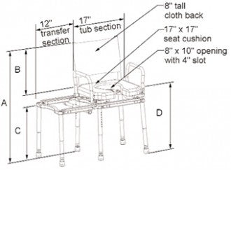Multichair Portable Tub Transfer System with Carry Bag
