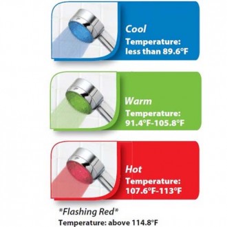 HealthSmart LumaTemp LED Shower Head