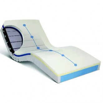 Hill-Rom AccuMax Quantum VPC Surface