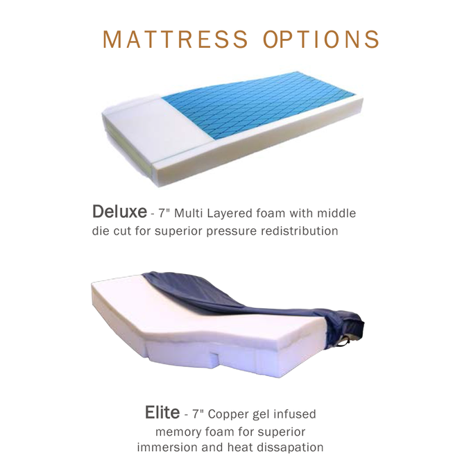 ActiveCare Deluxe SafeTurn Rotating Homecare Bed