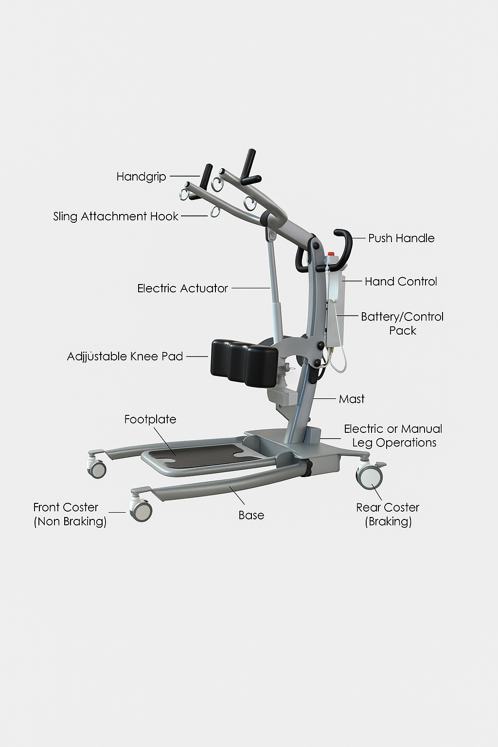 PrimeCare Sit-to-Stand Patient Lift