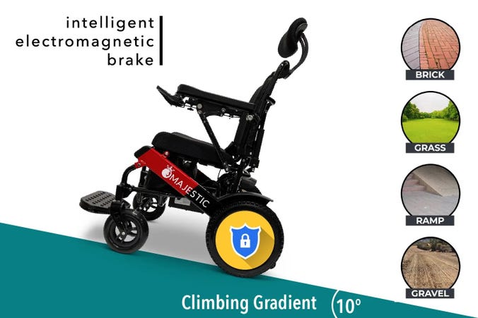 MAJESTIC IQ-9000 Auto Recline Electric Wheelchair