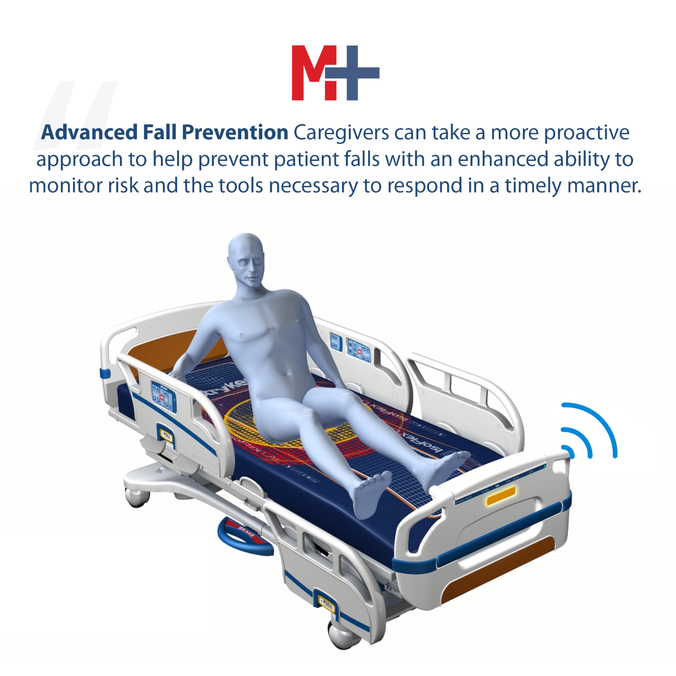 S3 MedSurg Bed (Certified Refurbished)