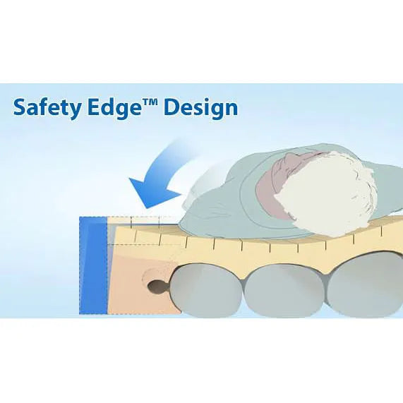 PressureGuard® APM Alternating Pressure Air Therapy Mattress