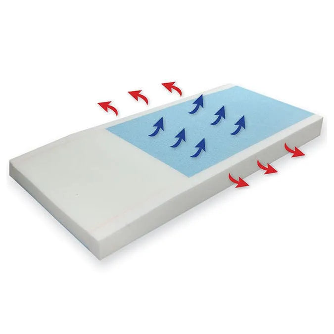 Accora 600 Gel Infused Pressure Redistribution Surface