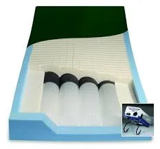 PressureGuard® APM2 Mattress With Deluxe 5800 Control Unit