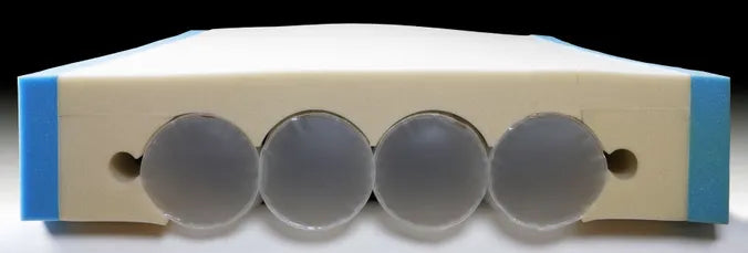 Close-up image of PressureGuard® APM2 Mattress With Deluxe 5800 Control Unit