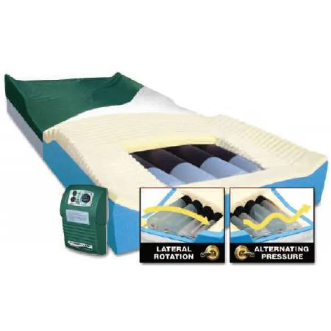 Close-up image of PressureGuard® APM2 Mattress With Deluxe 5800 Control Unit
