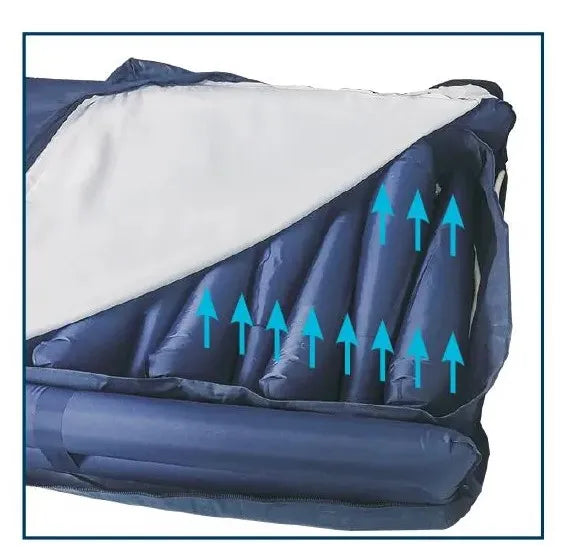 UltraAir Alternating Pressure Ulcer Prevention Mattress