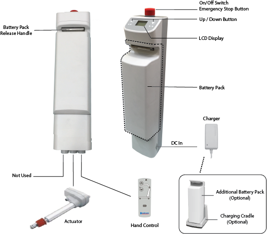 Close-up image of ProCare BestStand SA500 Sit-to-Stand Lift