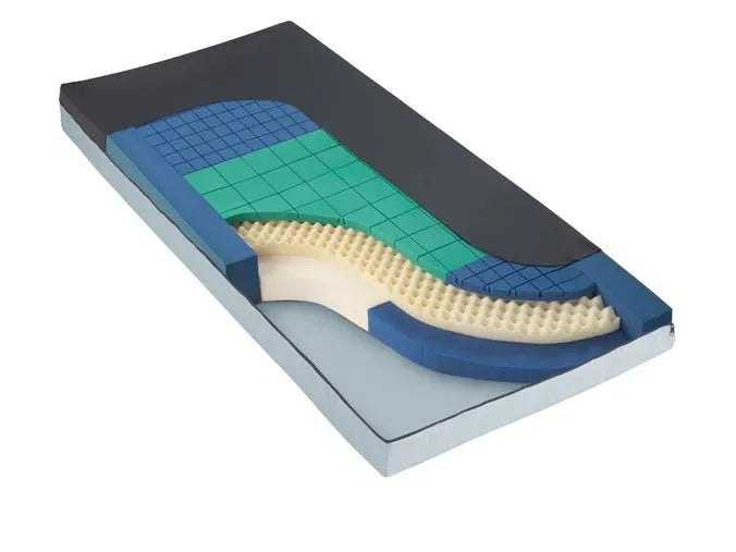 Close-up image of TheraTech 3500 Mattresses