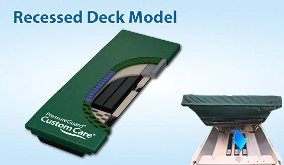 PressureGuard® Custom Care® Reactive Pressure Redistribution Surface
