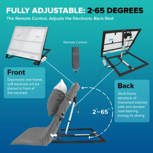 Electric Lifting Bed Backrest | Mobi-Back from Pain Management Technologies
