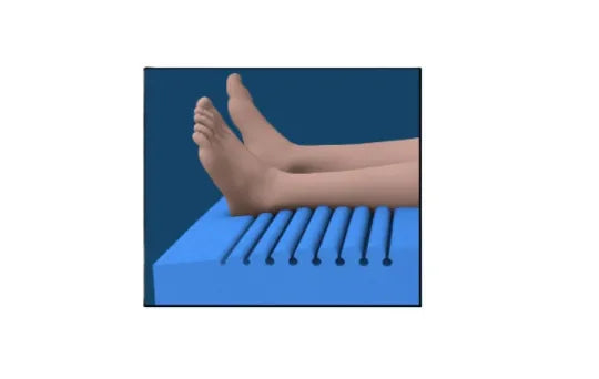 Therapeutic Foam Mattress With Waterproof Cover - Geo-Mattress Pro from Span America