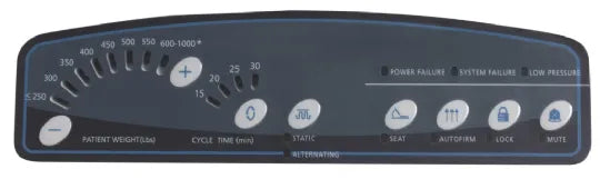 Drive Medical Med-Aire Plus Bariatric Alternating Pressure Mattress Replacement System