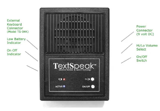 AAC Portable Keyboard and Speaker for Speech Generation Device with an Extra Palm Size Keyboard for Travel Use