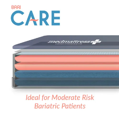 MedMattress Advanced Care Med-Surg Mattress for Pressure Redistribution