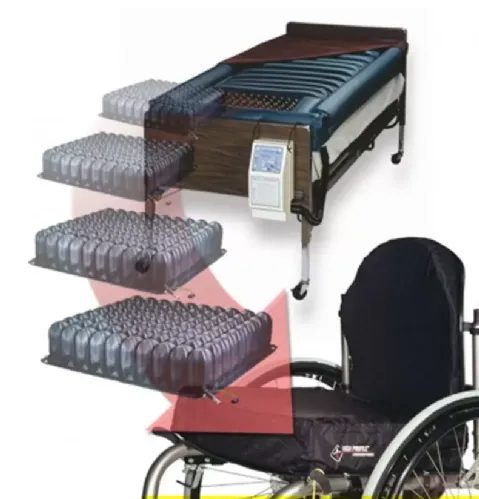 Close-up image of HybridSelect Low Air Loss Mattress Overlay System