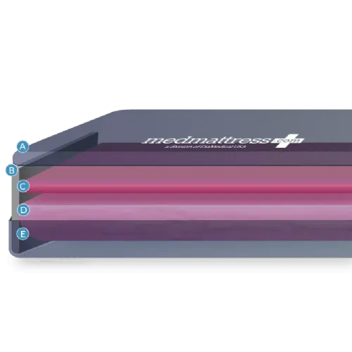 MedMattress Pro Care Med-Surg Mattress for Pressure Relief by DiaMedical