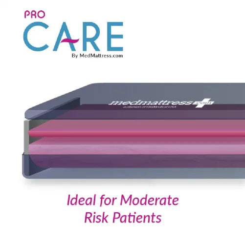 MedMattress Pro Care Med-Surg Mattress for Pressure Relief by DiaMedical