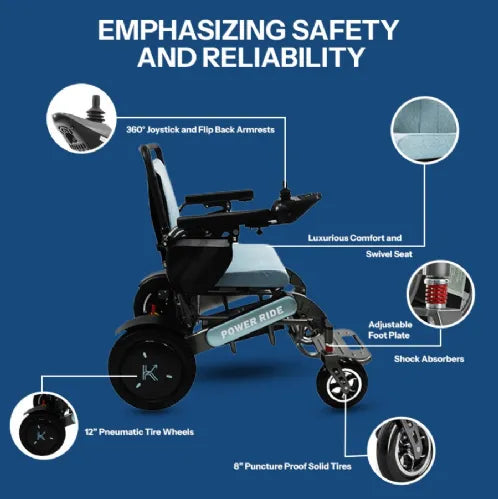 Folding Lightweight Electric Wheelchair with Smart Joystick and Digital Display - Power Ride by ReNuCare