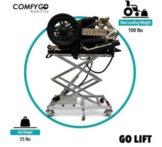Portable Electric Wheelchair and Scooter Lift by ComfyGo