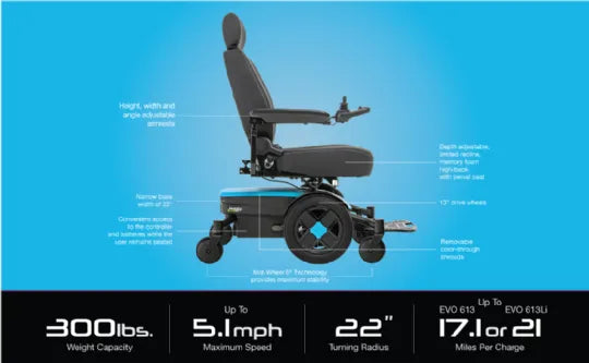 Jazzy EVO 613 Power Wheelchair by Pride Mobility