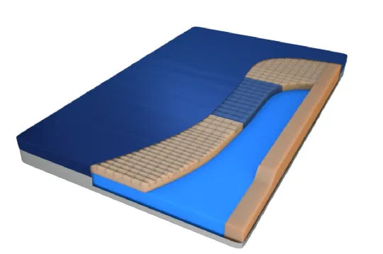 Foam Sleep Mattresses with Mattress Covers - Supernal Sleep System