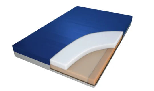Foam Sleep Mattresses with Mattress Covers - Supernal Sleep System