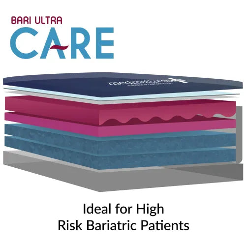 MedMattress Bari Care Med-Surg Mattress