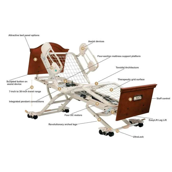 Close-up image of Bed Assist Handle