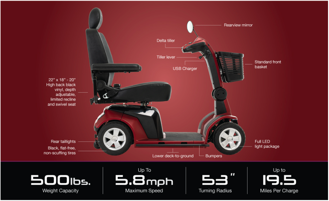 Close-up image of Maxima 4-Wheel Ultra HD Scooter