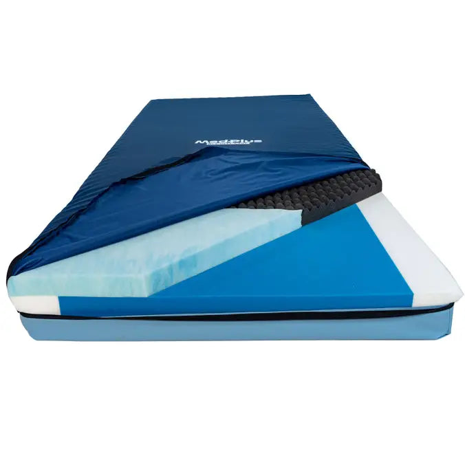 Close-up image of Heel Care RLX Heel Shear Reduction Mattress