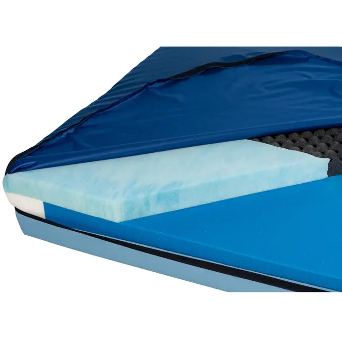 Close-up image of Heel Care RLX Heel Shear Reduction Mattress