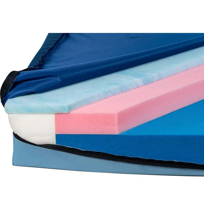 Close-up image of Total Care VLX Tri-layered Foam Mattress