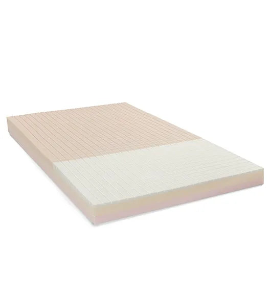 Proex Redistribution Memory Foam Mattress