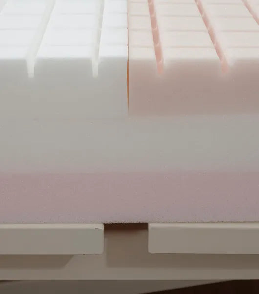Proex Redistribution Memory Foam Mattress