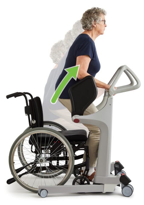 Molift Transfer Pro
