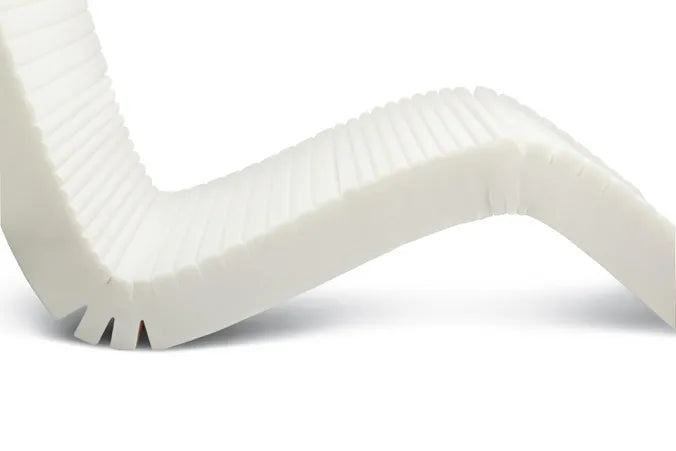 Close-up image of Advantage 200 5-Zone Mattresses