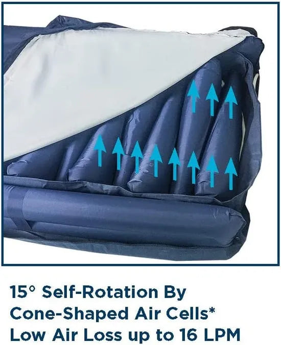 Close-up image of UtilityAir LAL Self-Lateral-Wave Rotation Mattress