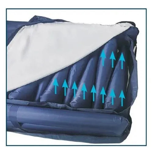 StandardAir LAL Alternating Pressure Mattress