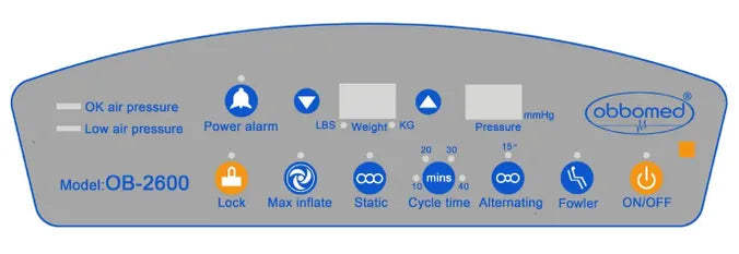 Close-up image of StandardAir Alternating Pressure Self-Lateral-Wave Rotation Mattress