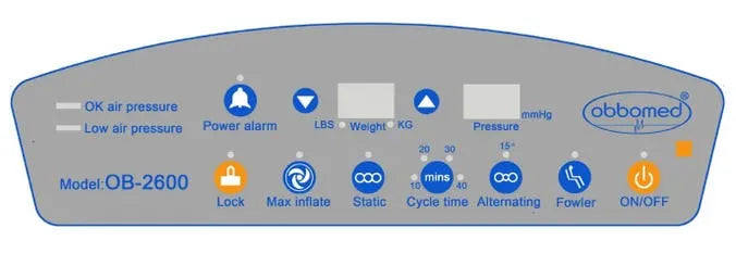 StandardAir Alternating Pressure Self-Lateral-Wave Rotation Mattress