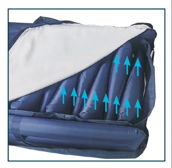 UltraAir Bariatric Alternating Pressure Ulcer Prevention Mattress