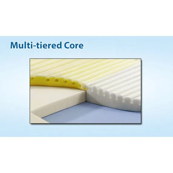 Close-up image of Geo-Mattress® Max Therapeutic Foam Mattress