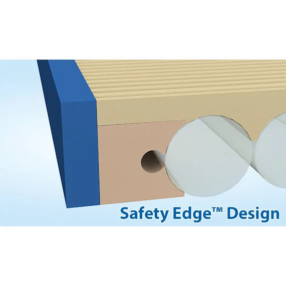 Pressureguard® Protocol™ Mattress