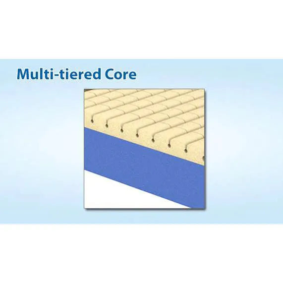 Geo-Mattress® Plus Therapeutic Foam Mattress