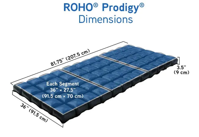 ROHO® PRODIGY® Mattress Overlay System