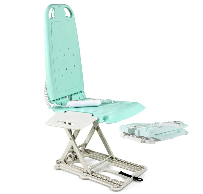 Close-up image of SuperHandy Floor Bath Lift